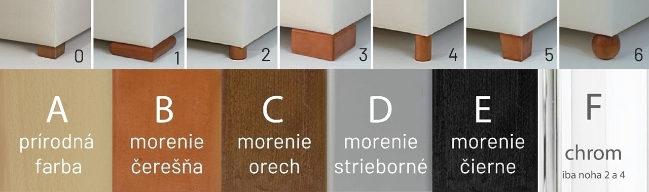 Manželská posteľ MURANO – Obrázok 2